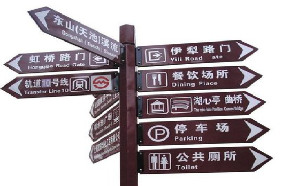 香格里拉标牌的基本功能。